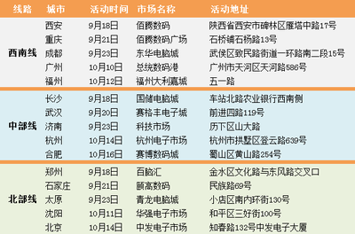 秋風送爽，思正“品牌之行·萬店巡禮”蓄勢待發，開啟安防行業深度賦能新篇章